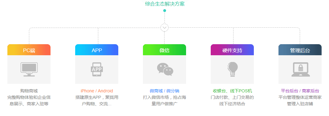 QQ截圖20170628154246.png
