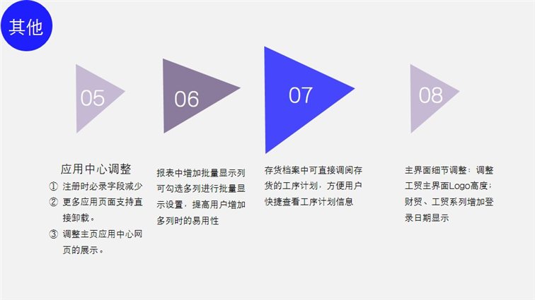 http://cm.grasp.com.cn/Image/GetArticleImage?filename=f3ed363d-1de3-4691-bffe-6403655f9bc8.JPG